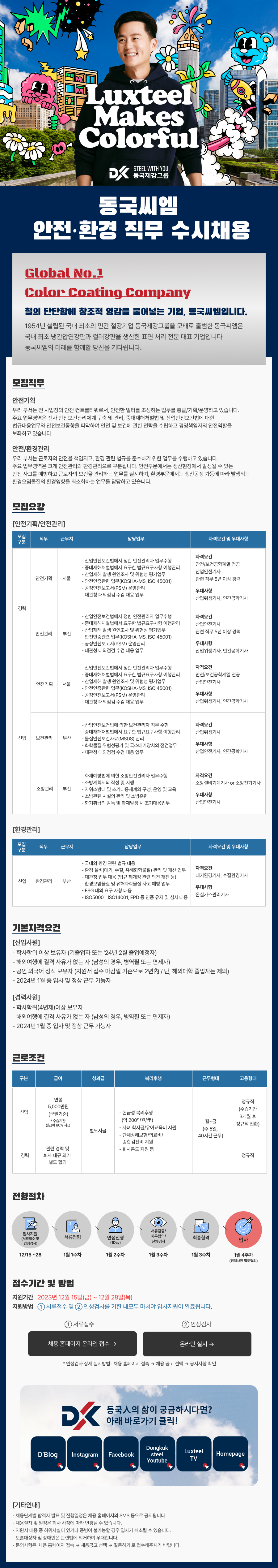 Contents image